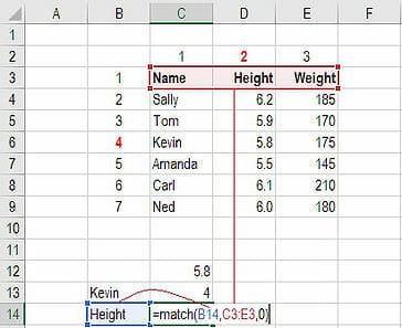 Compare two lists in excel for matches